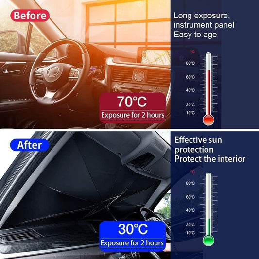 Premium Car Sunshade Umbrella for UV Protection and Heat Blocking